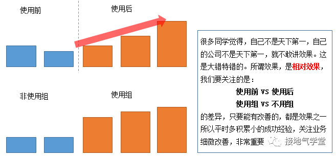 产品经理，产品经理网站